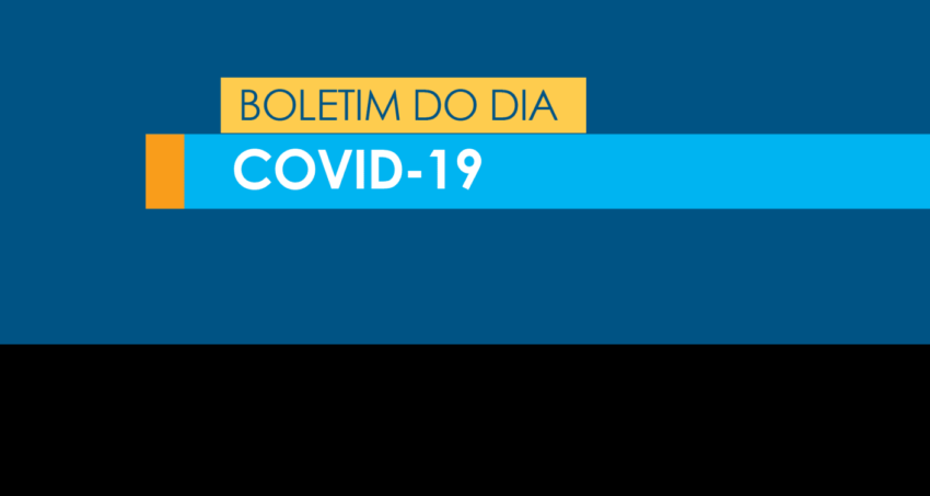  Sobe para 2795 o número de pessoas diagnosticadas com Covid-19 em Tobias Barreto